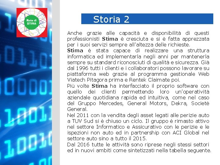 Storia 2 Anche grazie alle capacità e disponibilità di questi professionisti Stima è cresciuta