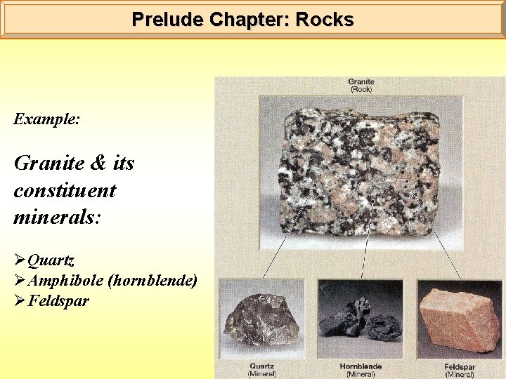 Prelude Chapter: Rocks Example: Granite & its constituent minerals: ØQuartz ØAmphibole (hornblende) ØFeldspar 