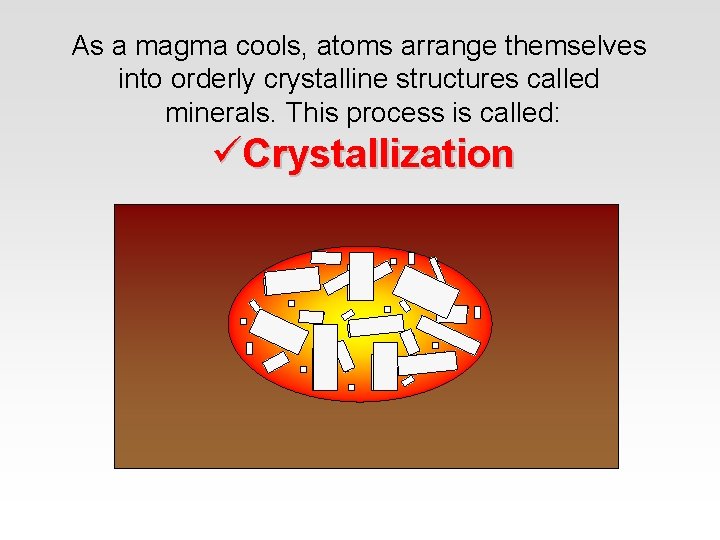 As a magma cools, atoms arrange themselves into orderly crystalline structures called minerals. This