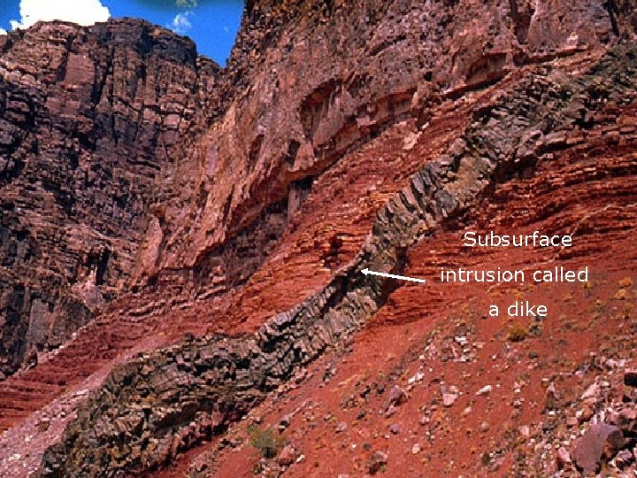 Subsurface intrusion called a dike 