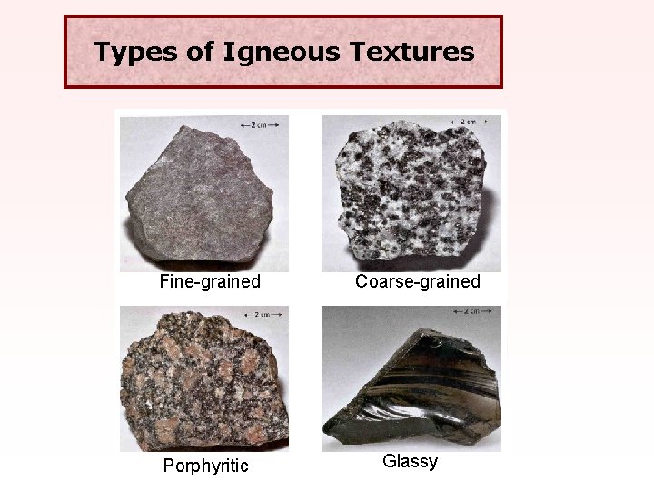 Types of Igneous Textures Fine-grained Porphyritic Coarse-grained Glassy 
