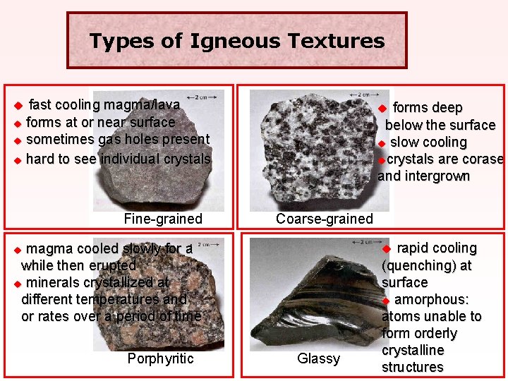 Types of Igneous Textures fast cooling magma/lava u forms at or near surface u