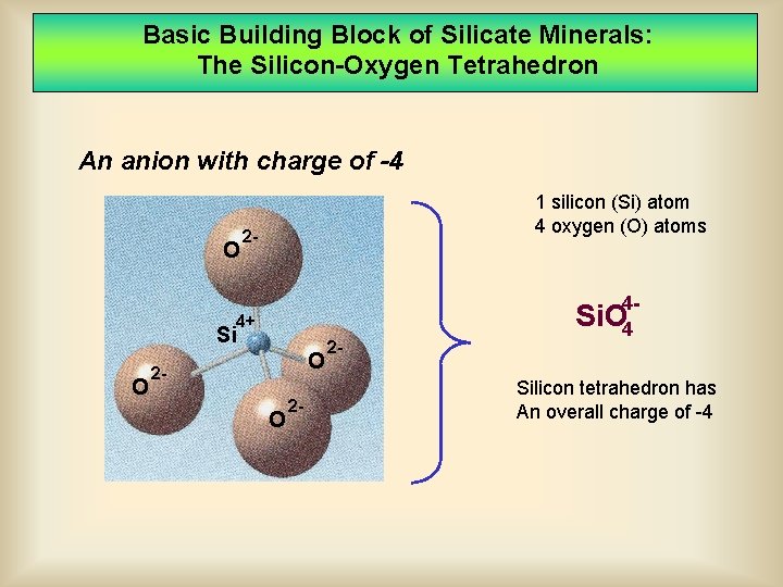 Basic Building Block of Silicate Minerals: The Silicon-Oxygen Tetrahedron An anion with charge of
