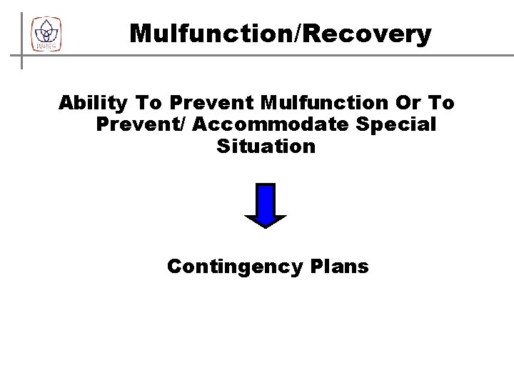 Mulfunction/Recovery Ability To Prevent Mulfunction Or To Prevent/ Accommodate Special Situation Contingency Plans 