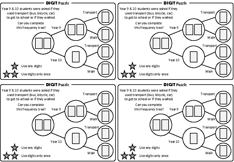 DIGIT Puzzle Year 9 & 10 students were asked if they used transport (bus,