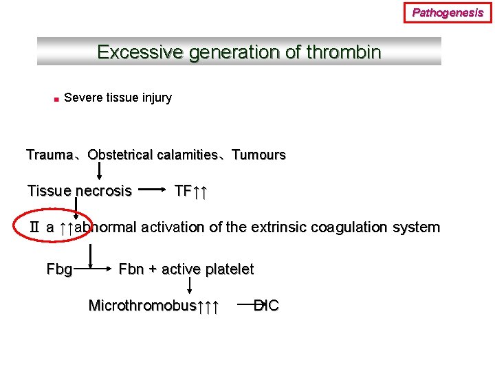 Pathogenesis Excessive generation of thrombin ■ Severe tissue injury Trauma、Obstetrical calamities、Tumours Tissue necrosis TF↑↑