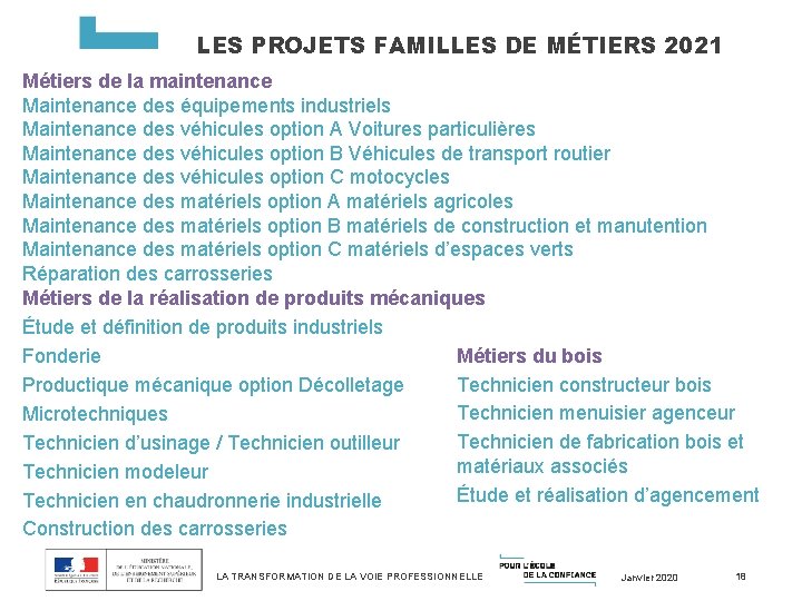 LES PROJETS FAMILLES DE MÉTIERS 2021 Métiers de la maintenance Maintenance des équipements industriels