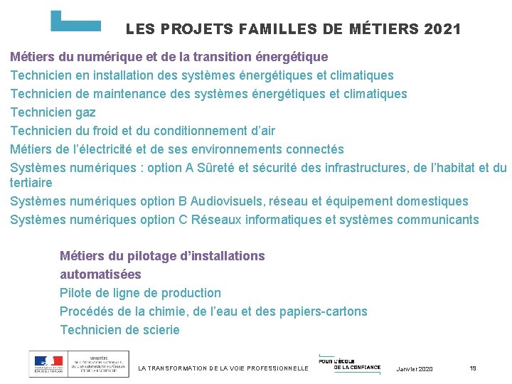 LES PROJETS FAMILLES DE MÉTIERS 2021 Métiers du numérique et de la transition énergétique