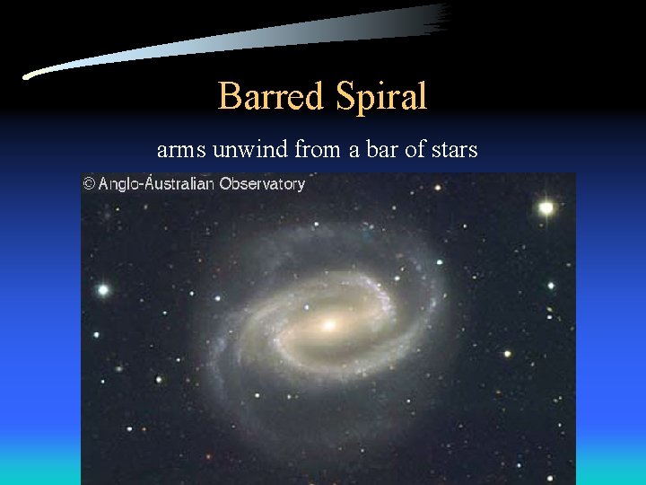 Barred Spiral arms unwind from a bar of stars 