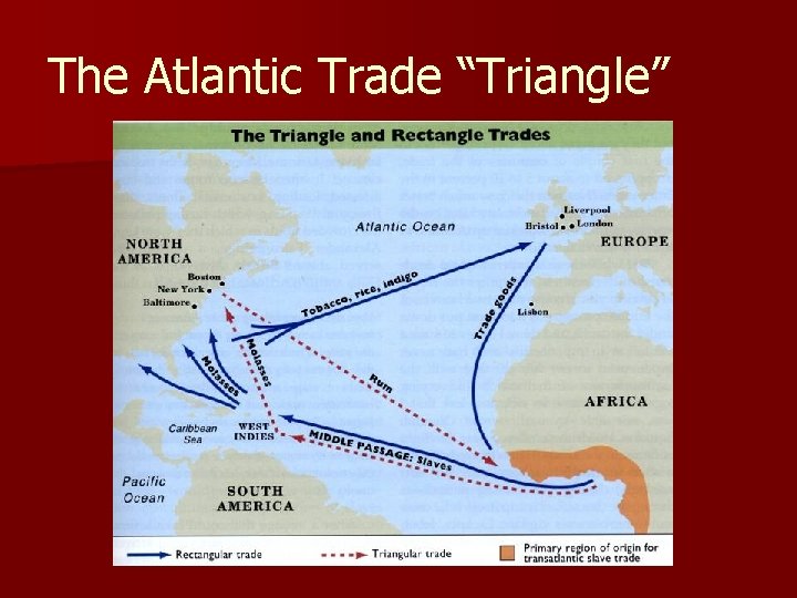 The Atlantic Trade “Triangle” 