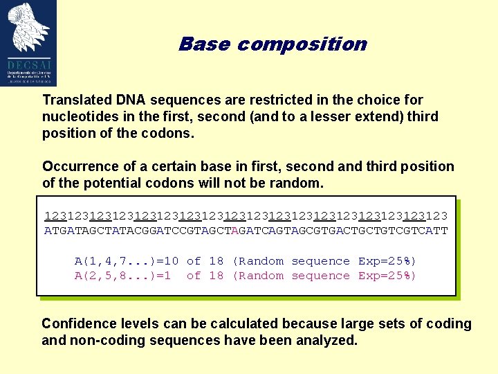 Base composition Translated DNA sequences are restricted in the choice for nucleotides in the