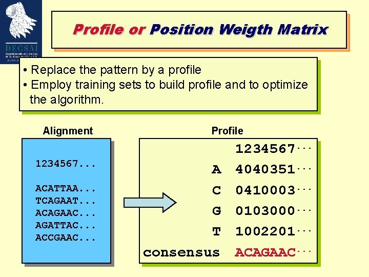Profile or Position Weigth Matrix • Replace the pattern by a profile • Employ