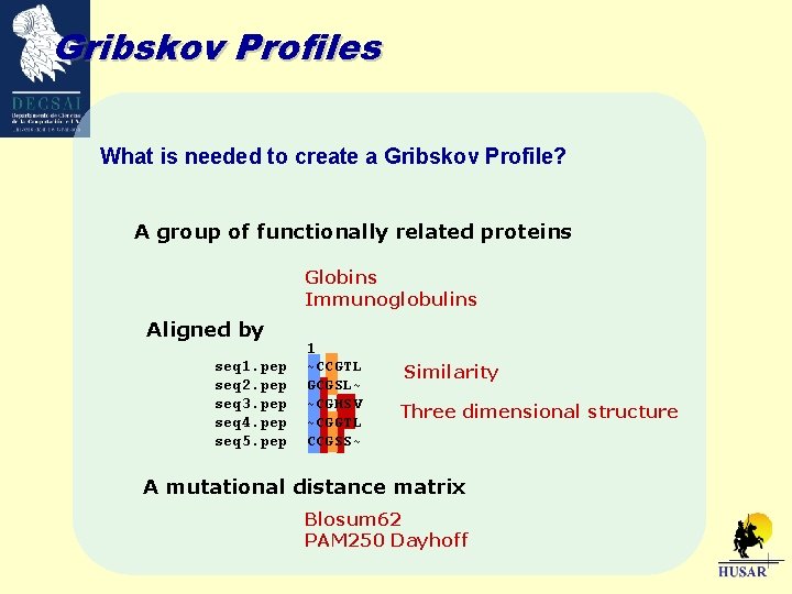 Gribskov Profiles What is needed to create a Gribskov Profile? A group of functionally