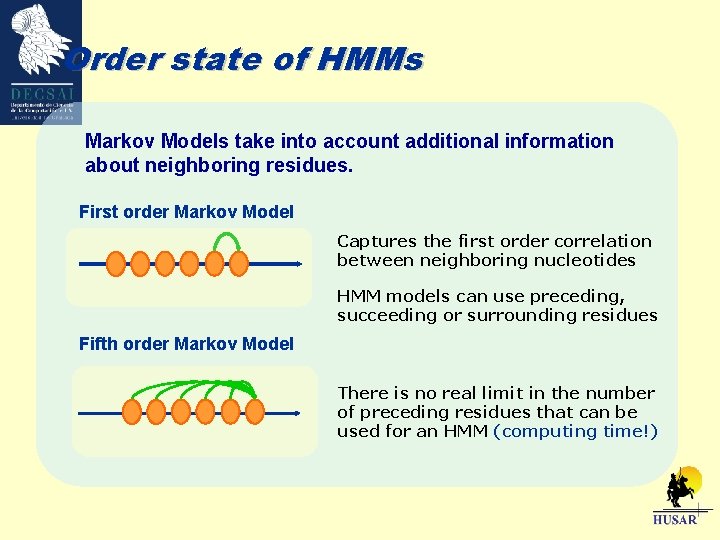 Order state of HMMs Markov Models take into account additional information about neighboring residues.