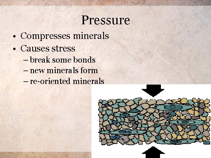 Metamorphic Rocks What is a metamorphic rock Rocks