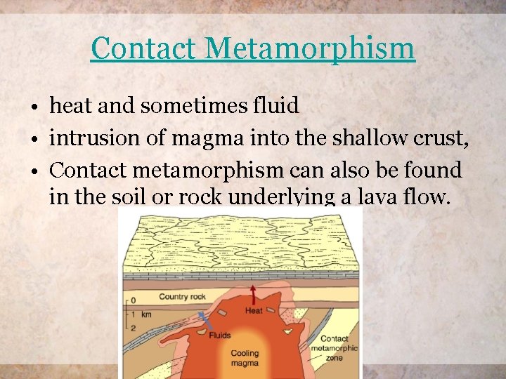 Metamorphic Rocks What is a metamorphic rock Rocks