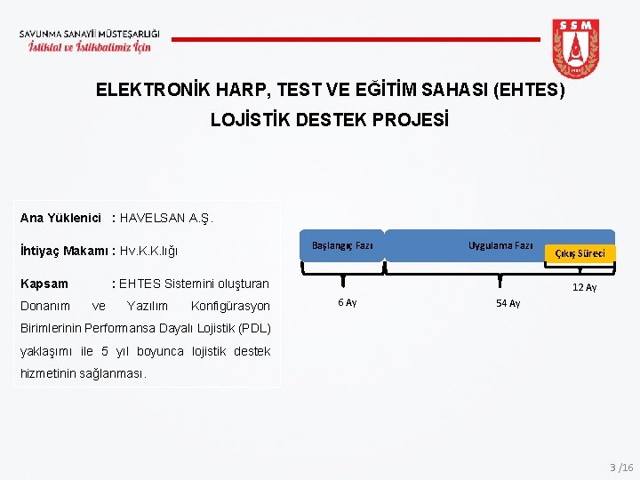 ELEKTRONİK HARP, TEST VE EĞİTİM SAHASI (EHTES) LOJİSTİK DESTEK PROJESİ Ana Yüklenici : HAVELSAN