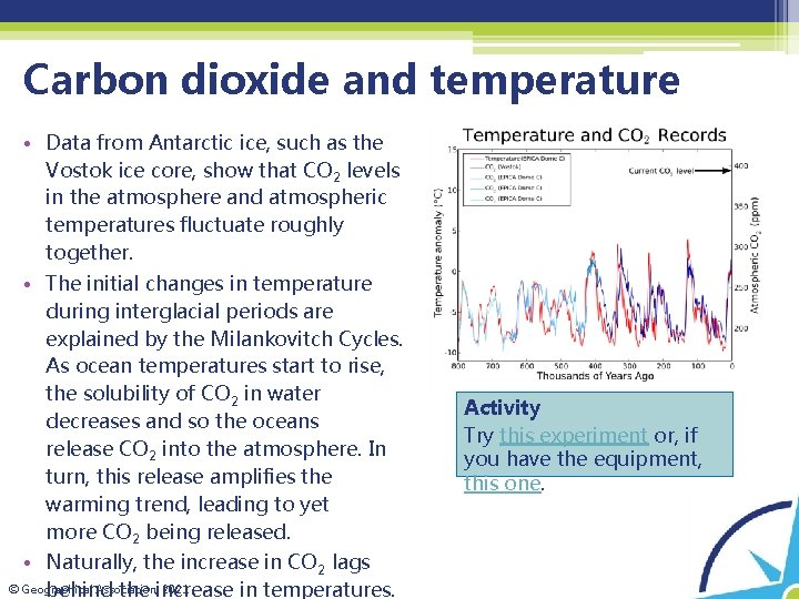 Carbon dioxide and temperature • Data from Antarctic ice, such as the Vostok ice