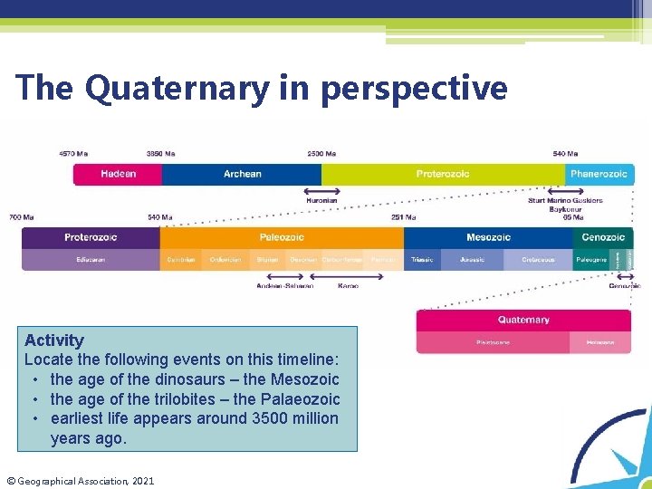 The Quaternary in perspective Activity Locate the following events on this timeline: • the