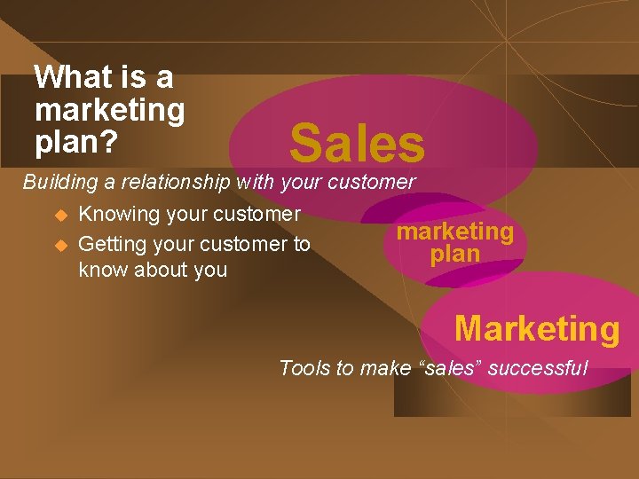 What is a marketing plan? Sales Building a relationship with your customer u u