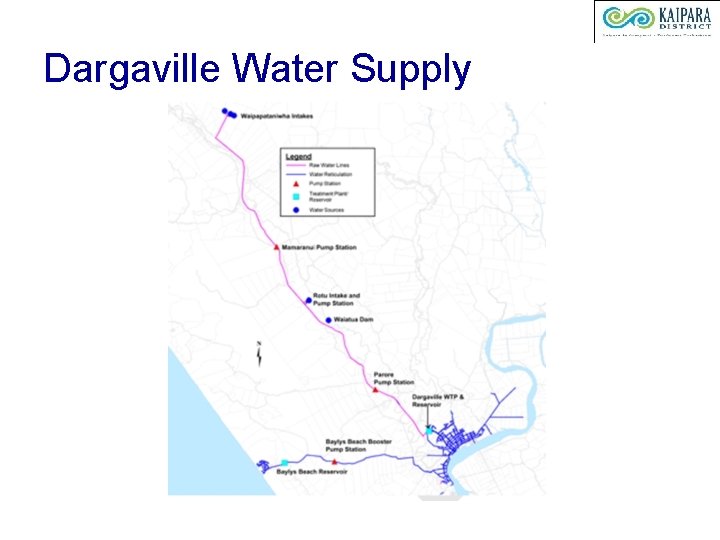 Dargaville Water Supply 