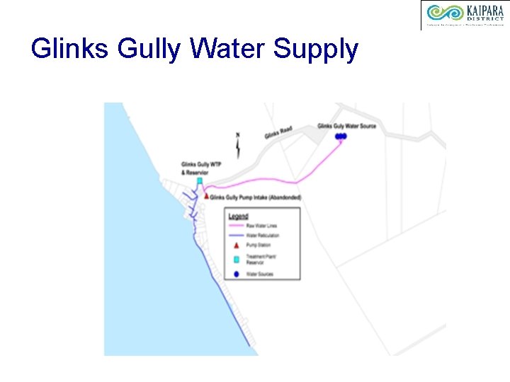 Glinks Gully Water Supply 