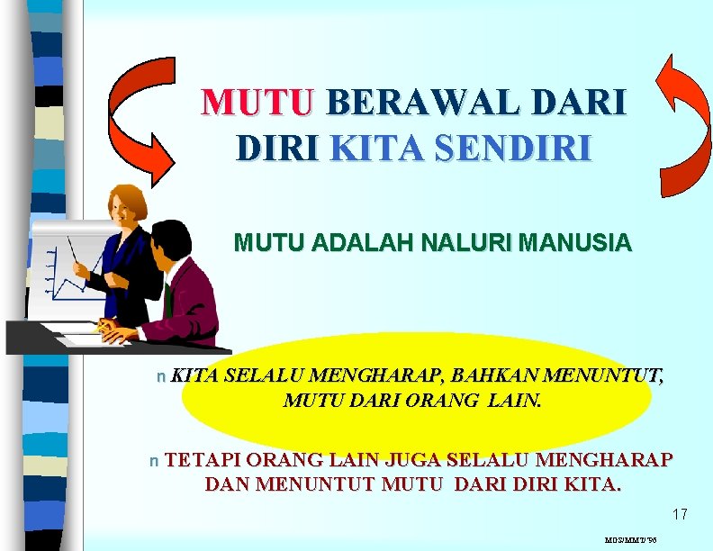 MUTU BERAWAL DARI DIRI KITA SENDIRI MUTU ADALAH NALURI MANUSIA n KITA SELALU MENGHARAP,