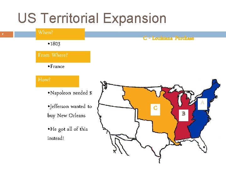 US Territorial Expansion 7 When? • 1803 From Where? • France C - Louisiana US Territorial Expansion 7 When? • 1803 From Where? • France C - Louisiana