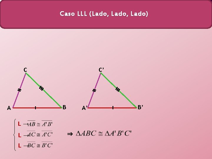 Caso LLL (Lado, Lado) C’ C B A A’ L→ L→ L→ ⇒ B’