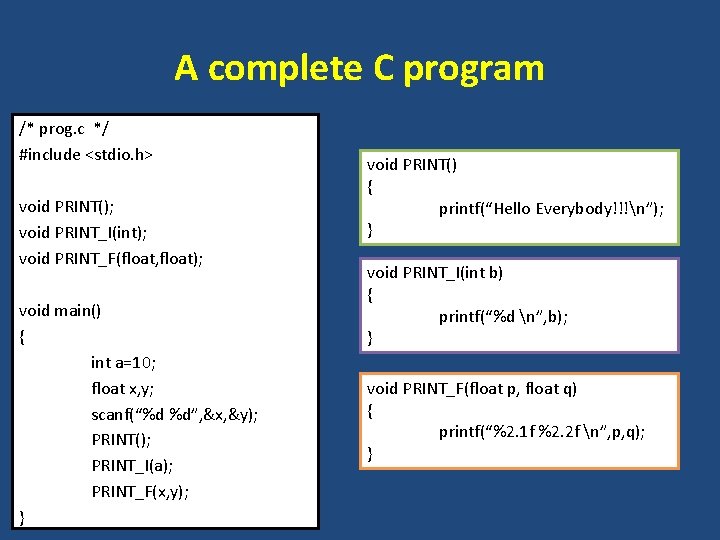 A complete C program /* prog. c */ #include <stdio. h> void PRINT(); void