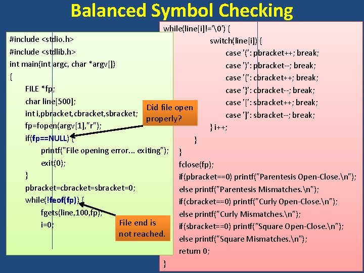 Balanced Symbol Checking while(line[i]!='�') { #include <stdio. h> switch(line[i]) { #include <stdlib. h> case