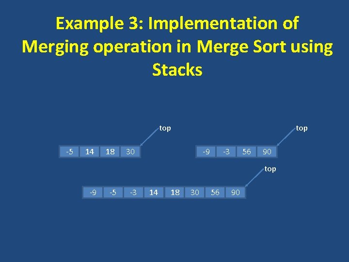 Example 3: Implementation of Merging operation in Merge Sort using Stacks top -5 14