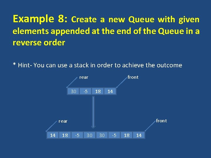 Example 8: Create a new Queue with given elements appended at the end of