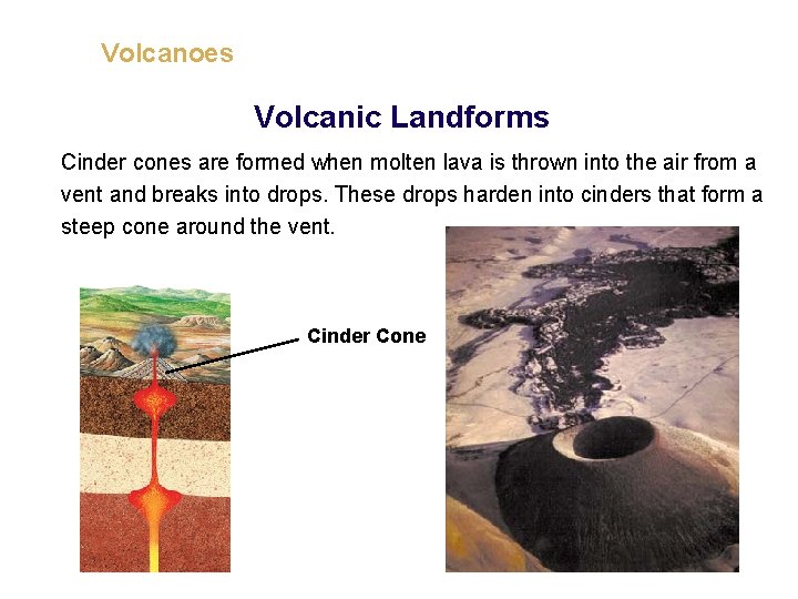 Volcanoes Volcanic Landforms Cinder cones are formed when molten lava is thrown into the