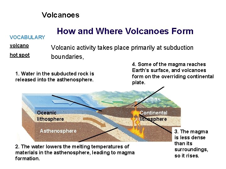 Volcanoes VOCABULARY volcano hot spot How and Where Volcanoes Form Volcanic activity takes place