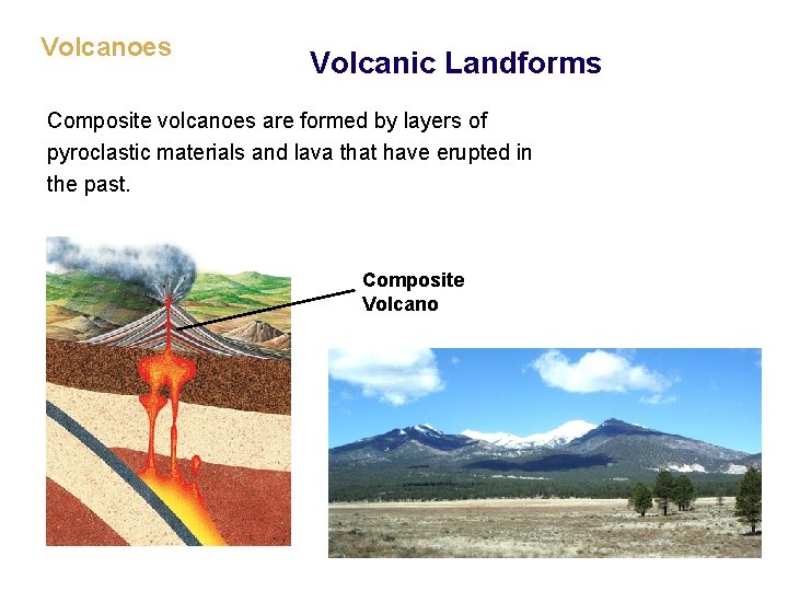 Volcanoes Volcanic Landforms Composite volcanoes are formed by layers of pyroclastic materials and lava