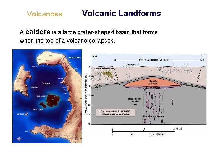 Volcanoes Volcanic Landforms A caldera is a large crater-shaped basin that forms when the