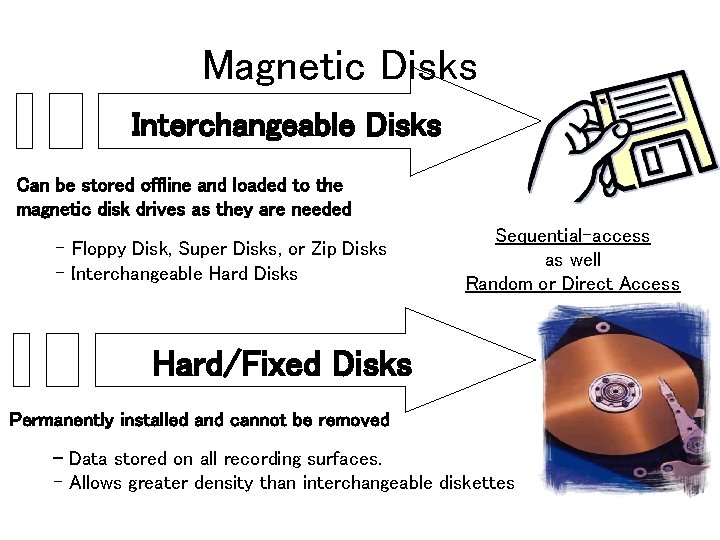 Magnetic Disks Interchangeable Disks Can be stored offline and loaded to the magnetic disk Magnetic Disks Interchangeable Disks Can be stored offline and loaded to the magnetic disk