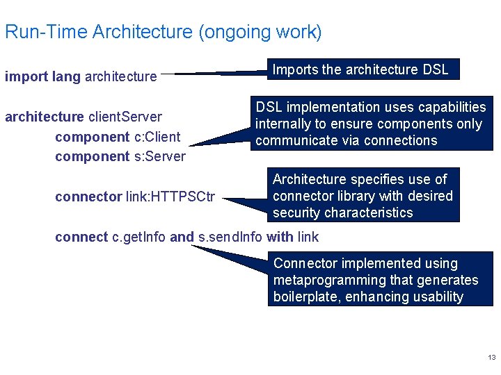 Run-Time Architecture (ongoing work) import lang architecture client. Server component c: Client component s: