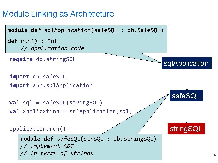 Module Linking as Architecture module def sql. Application(safe. SQL : db. Safe. SQL) def