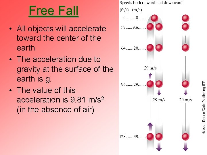 Free Fall • All objects will accelerate toward the center of the earth. •