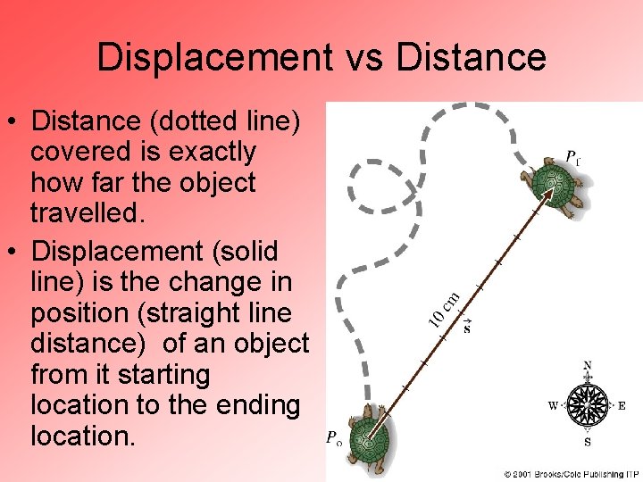 Displacement vs Distance • Distance (dotted line) covered is exactly how far the object