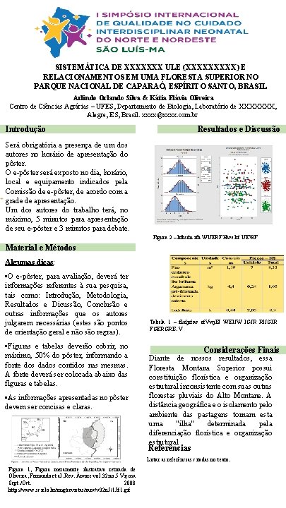 SISTEMÁTICA DE XXXXXXX ULE (XXXXX) E RELACIONAMENTOS EM UMA FLORESTA SUPERIOR NO PARQUE NACIONAL