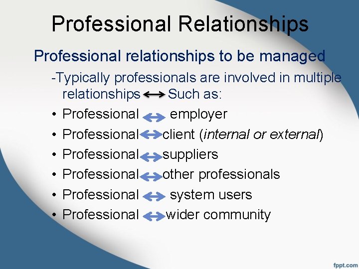 Professional Relationships Professional relationships to be managed -Typically professionals are involved in multiple relationships