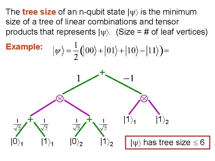 The tree size of an n-qubit state | is the minimum size of a