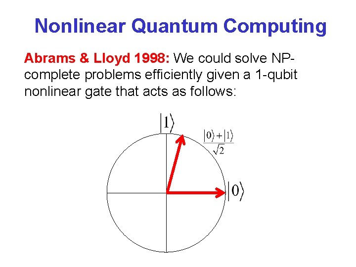 Nonlinear Quantum Computing Abrams & Lloyd 1998: We could solve NPcomplete problems efficiently given