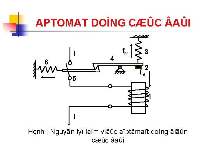 APTOMAT DOÌNG CÆÛC AÛI I 6 4 flx 3 2 5 fât 1 I