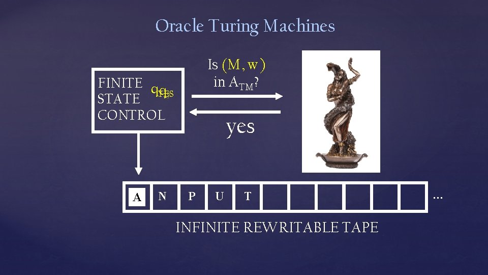 Oracle Turing Machines Is (M, w) in ATM? FINITE q q? YES STATE CONTROL