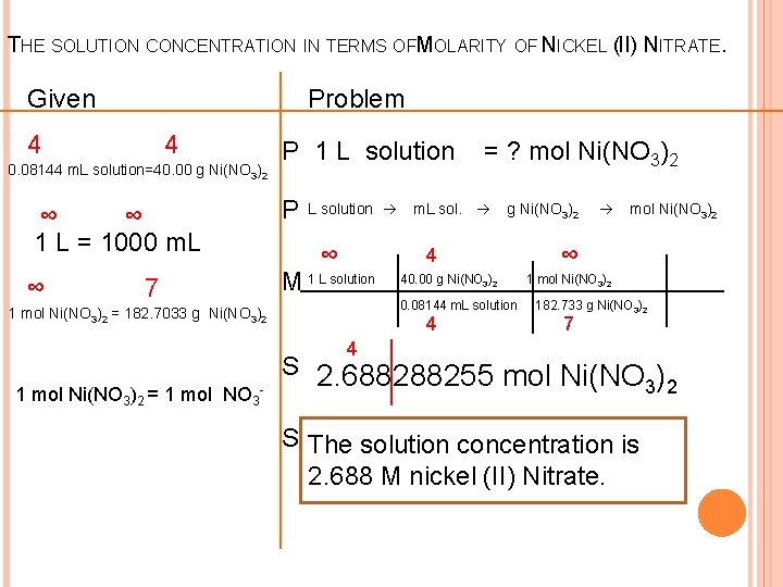 THE SOLUTION CONCENTRATION IN TERMS OFMOLARITY OF NICKEL (II) NITRATE. Given Problem 4 4