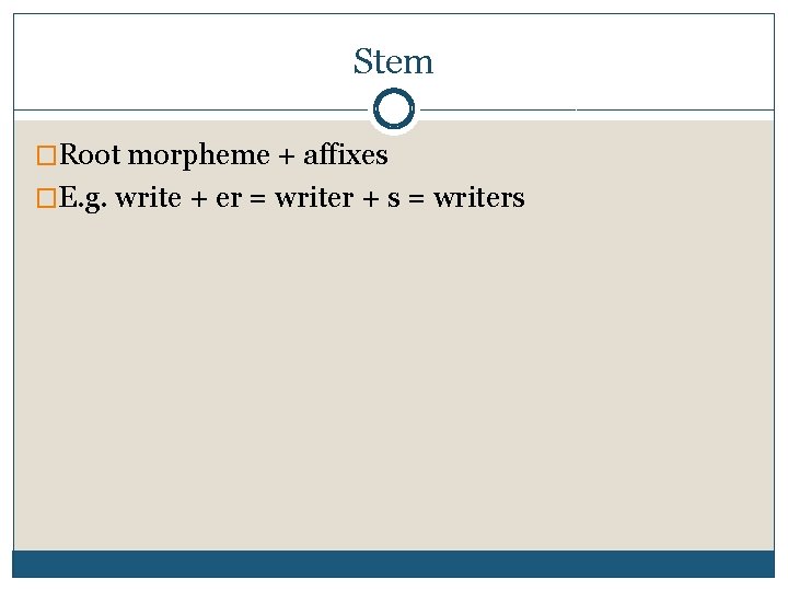 Stem �Root morpheme + affixes �E. g. write + er = writer + s